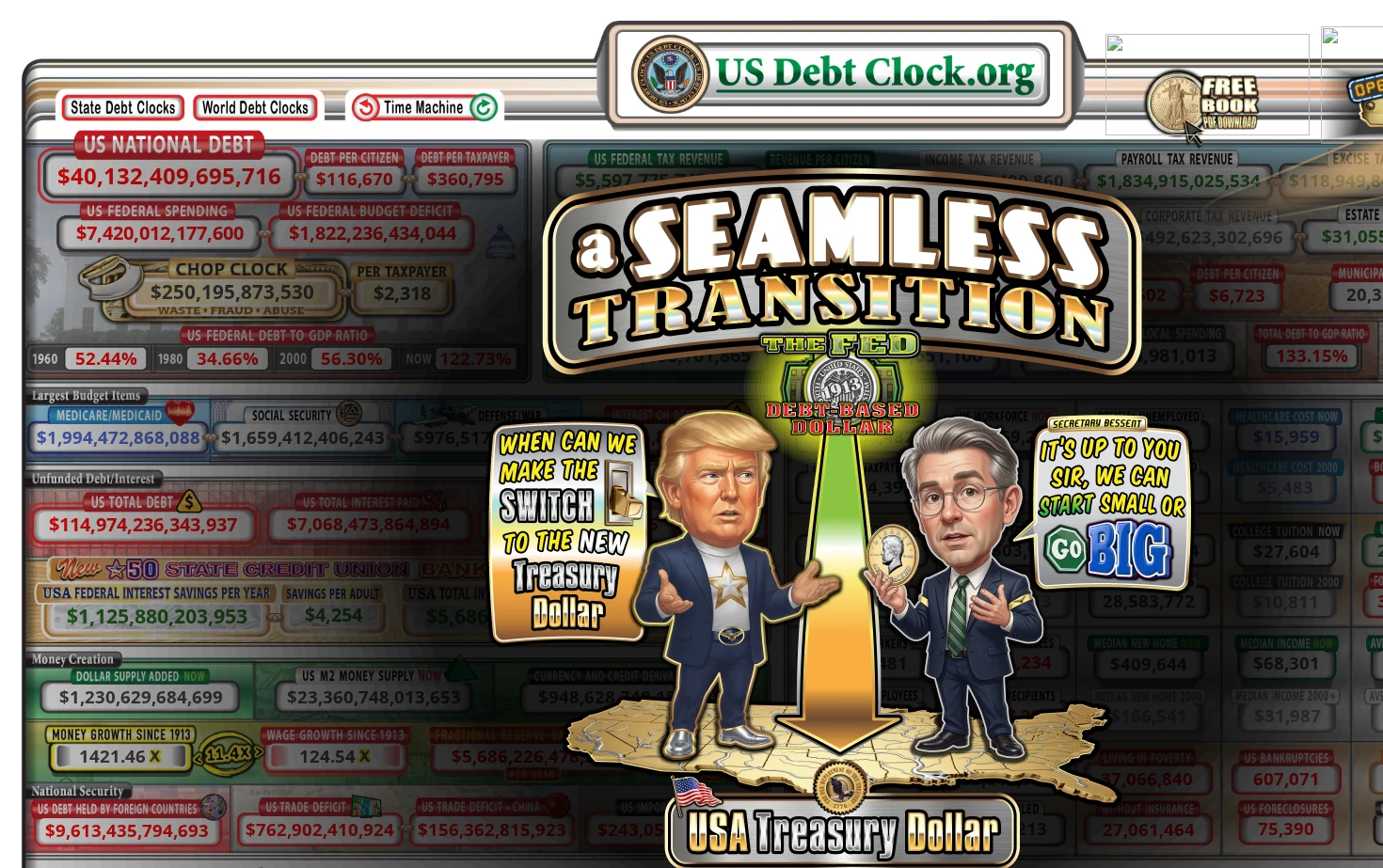 U.S. National Debt Clock 页面快照